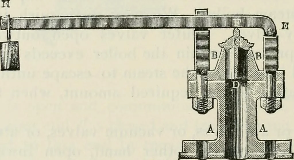 An illustration from A manual of the mechanics of engineering and of the construction of machines. Designed as a text-book for technical schools and colleges, and for the use of engineers, architects, etc., 1878, leaf 239