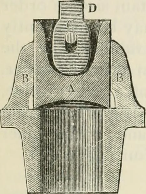 An illustration from A manual of the mechanics of engineering and of the construction of machines. Designed as a text-book for technical schools and colleges, and for the use of engineers, architects, etc., 1878, leaf 240