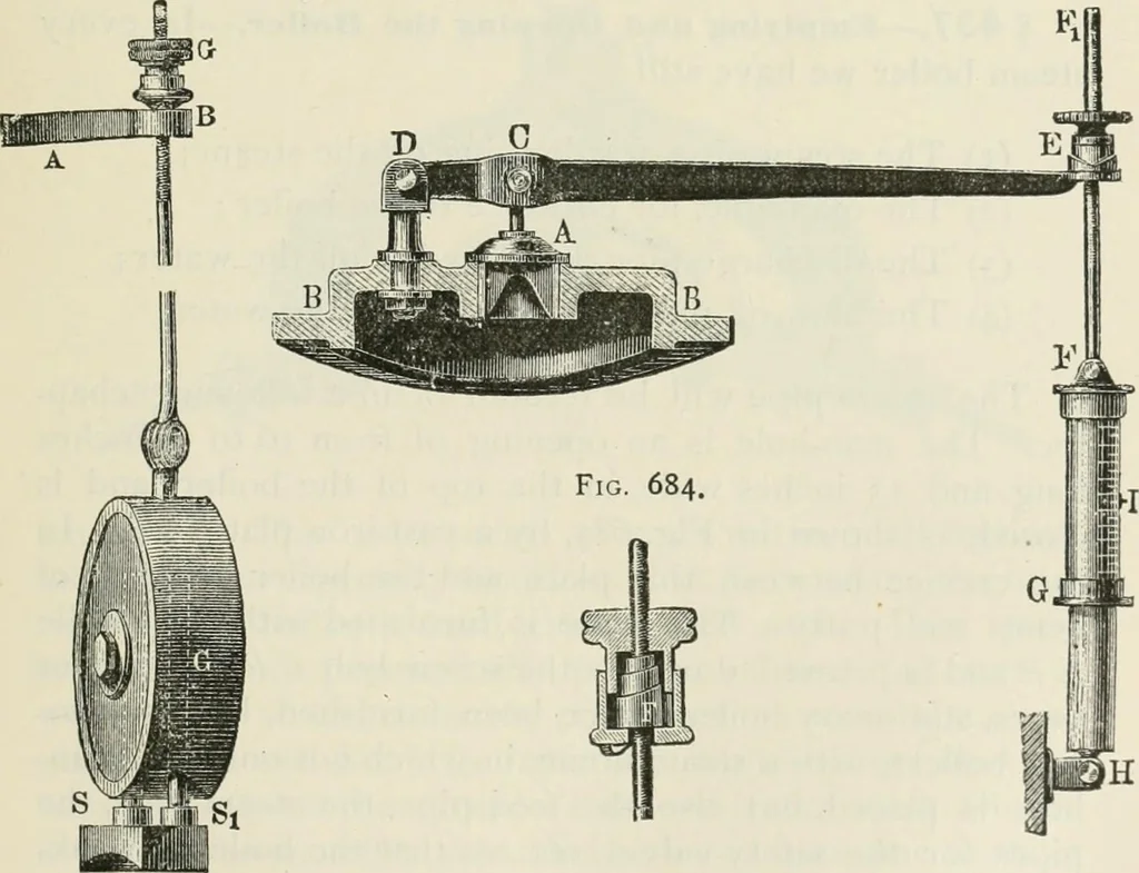An illustration from A manual of the mechanics of engineering and of the construction of machines. Designed as a text-book for technical schools and colleges, and for the use of engineers, architects, etc., 1878, leaf 246