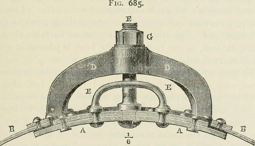 An illustration from A manual of the mechanics of engineering and of the construction of machines. Designed as a text-book for technical schools and colleges, and for the use of engineers, architects, etc., 1878, leaf 248