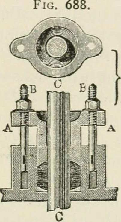 An illustration from A manual of the mechanics of engineering and of the construction of machines. Designed as a text-book for technical schools and colleges, and for the use of engineers, architects, etc., 1878, leaf 276