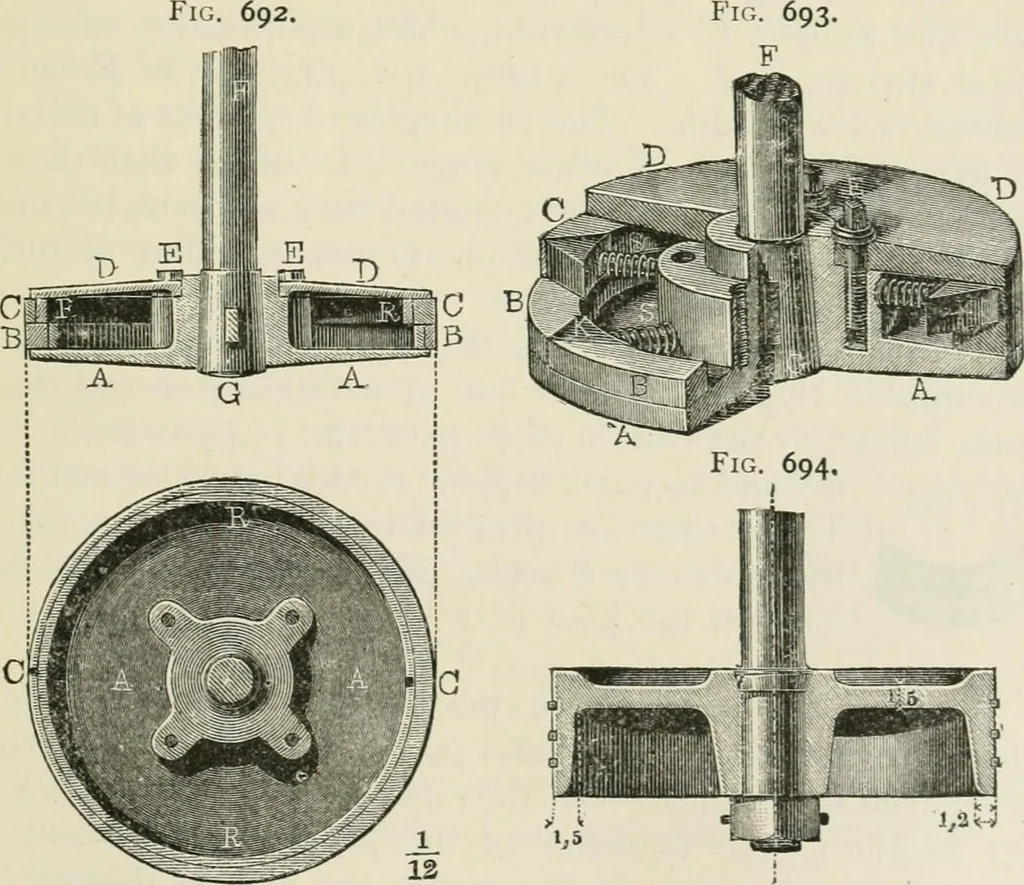 An illustration from A manual of the mechanics of engineering and of the construction of machines. Designed as a text-book for technical schools and colleges, and for the use of engineers, architects, etc., 1878, leaf 278