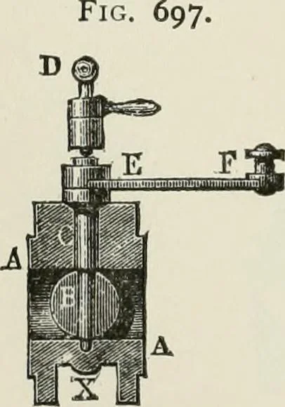 An illustration from A manual of the mechanics of engineering and of the construction of machines. Designed as a text-book for technical schools and colleges, and for the use of engineers, architects, etc., 1878, leaf 283