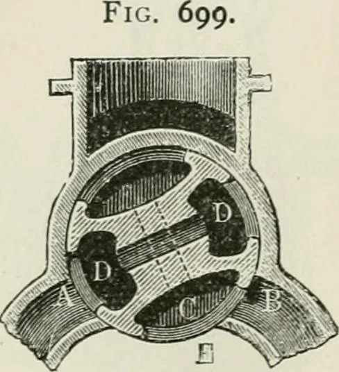 An illustration from A manual of the mechanics of engineering and of the construction of machines. Designed as a text-book for technical schools and colleges, and for the use of engineers, architects, etc., 1878, leaf 285