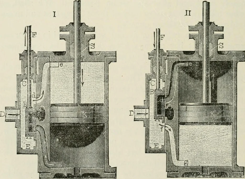 An illustration from A manual of the mechanics of engineering and of the construction of machines. Designed as a text-book for technical schools and colleges, and for the use of engineers, architects, etc., 1878, leaf 285