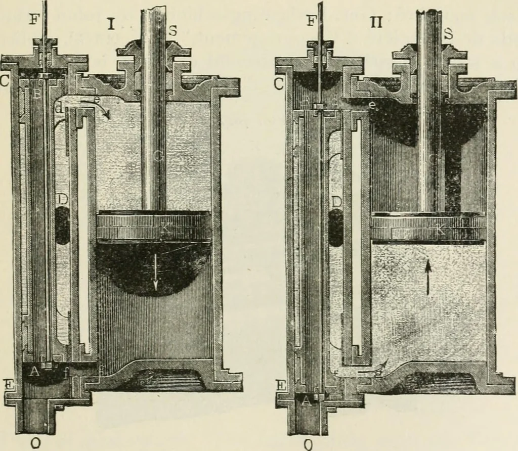 An illustration from A manual of the mechanics of engineering and of the construction of machines. Designed as a text-book for technical schools and colleges, and for the use of engineers, architects, etc., 1878, leaf 286