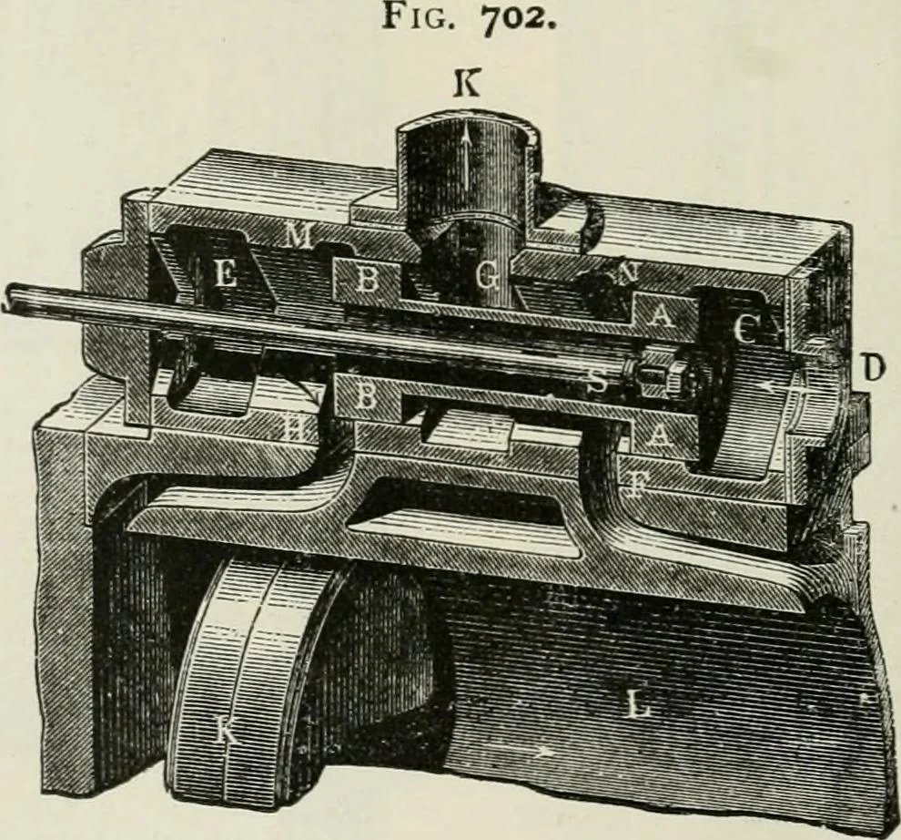 An illustration from A manual of the mechanics of engineering and of the construction of machines. Designed as a text-book for technical schools and colleges, and for the use of engineers, architects, etc., 1878, leaf 287
