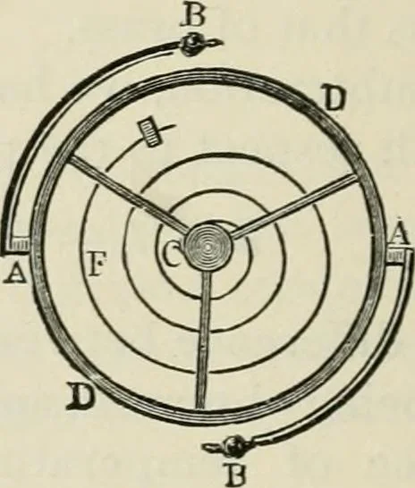 An illustration from A manual of the mechanics of engineering and of the construction of machines. Designed as a text-book for technical schools and colleges, and for the use of engineers, architects, etc., 1878, leaf 29