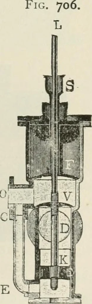 An illustration from A manual of the mechanics of engineering and of the construction of machines. Designed as a text-book for technical schools and colleges, and for the use of engineers, architects, etc., 1878, leaf 290