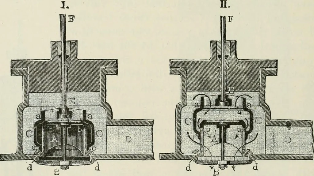 An illustration from A manual of the mechanics of engineering and of the construction of machines. Designed as a text-book for technical schools and colleges, and for the use of engineers, architects, etc., 1878, leaf 291