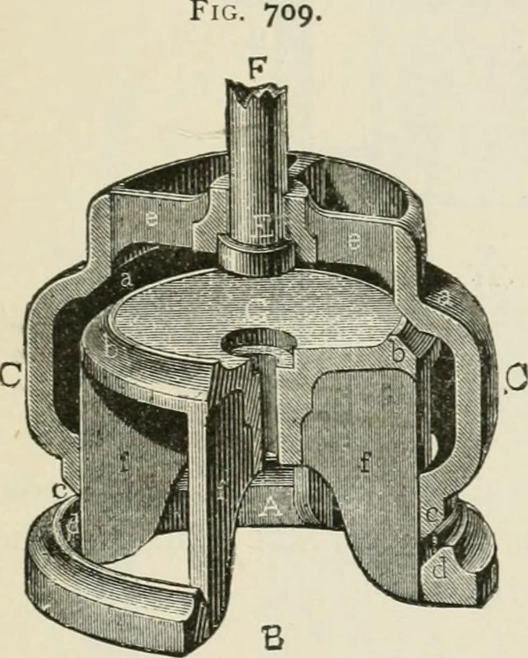 An illustration from A manual of the mechanics of engineering and of the construction of machines. Designed as a text-book for technical schools and colleges, and for the use of engineers, architects, etc., 1878, leaf 292
