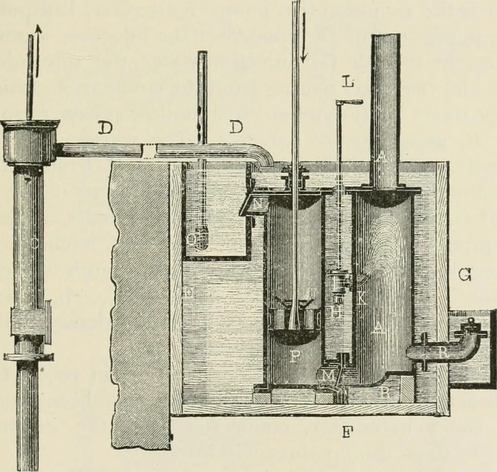 An illustration from A manual of the mechanics of engineering and of the construction of machines. Designed as a text-book for technical schools and colleges, and for the use of engineers, architects, etc., 1878, leaf 294