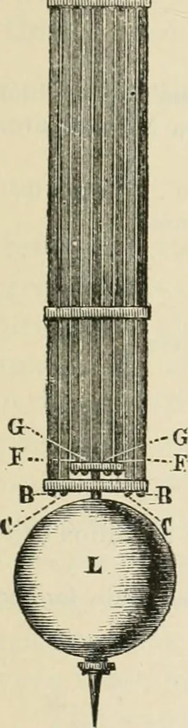 An illustration from A manual of the mechanics of engineering and of the construction of machines. Designed as a text-book for technical schools and colleges, and for the use of engineers, architects, etc., 1878, leaf 30