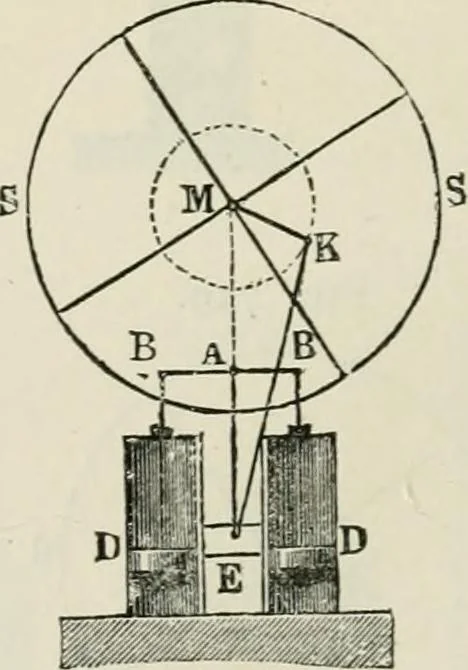 An illustration from A manual of the mechanics of engineering and of the construction of machines. Designed as a text-book for technical schools and colleges, and for the use of engineers, architects, etc., 1878, leaf 301