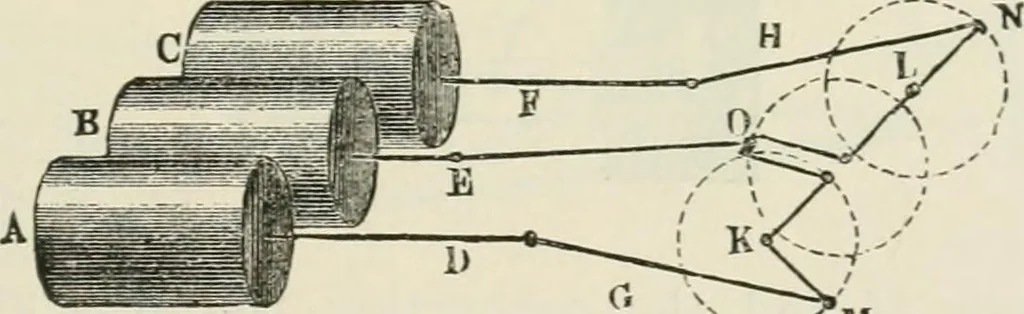 An illustration from A manual of the mechanics of engineering and of the construction of machines. Designed as a text-book for technical schools and colleges, and for the use of engineers, architects, etc., 1878, leaf 302