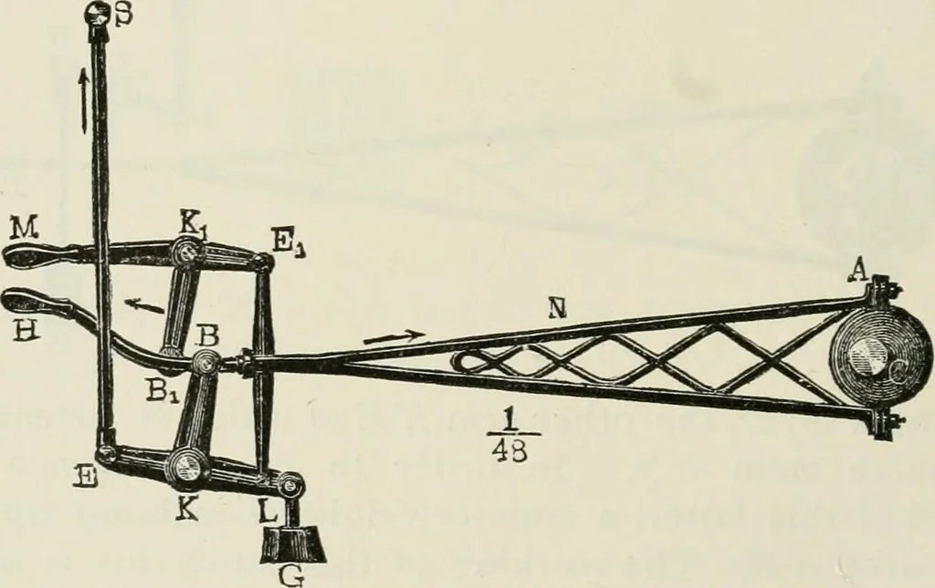 An illustration from A manual of the mechanics of engineering and of the construction of machines. Designed as a text-book for technical schools and colleges, and for the use of engineers, architects, etc., 1878, leaf 305