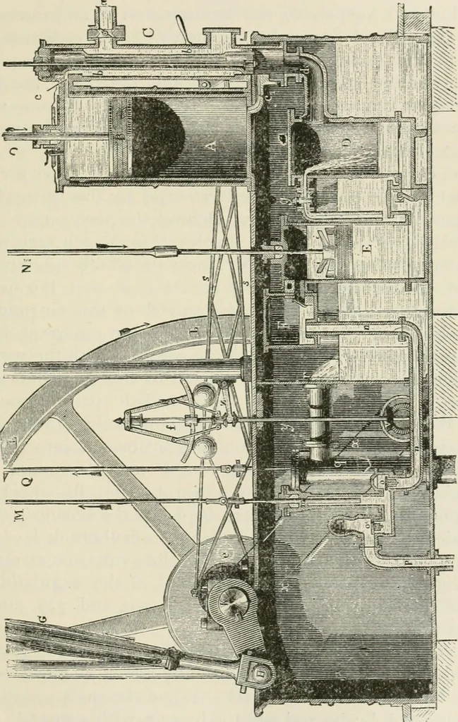 An illustration from A manual of the mechanics of engineering and of the construction of machines. Designed as a text-book for technical schools and colleges, and for the use of engineers, architects, etc., 1878, leaf 306