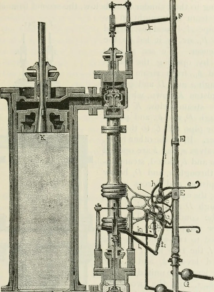 An illustration from A manual of the mechanics of engineering and of the construction of machines. Designed as a text-book for technical schools and colleges, and for the use of engineers, architects, etc., 1878, leaf 332