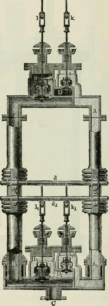 An illustration from A manual of the mechanics of engineering and of the construction of machines. Designed as a text-book for technical schools and colleges, and for the use of engineers, architects, etc., 1878, leaf 333