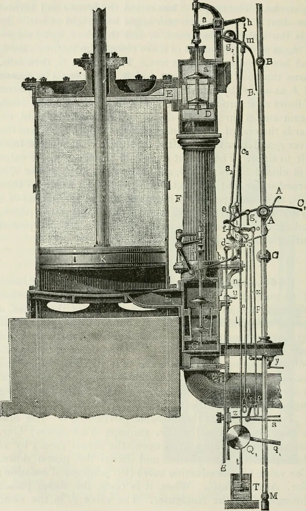 An illustration from A manual of the mechanics of engineering and of the construction of machines. Designed as a text-book for technical schools and colleges, and for the use of engineers, architects, etc., 1878, leaf 335