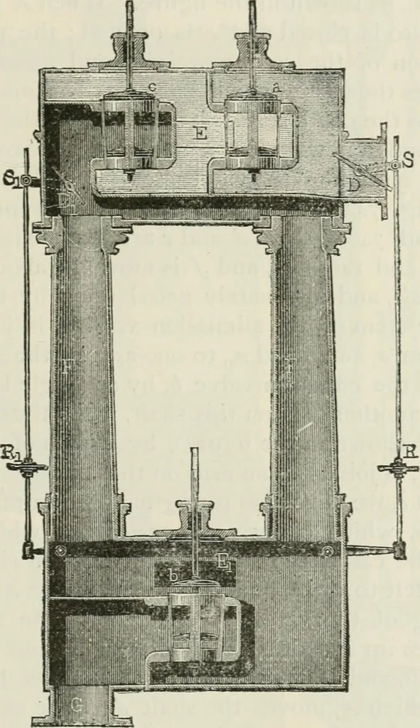 An illustration from A manual of the mechanics of engineering and of the construction of machines. Designed as a text-book for technical schools and colleges, and for the use of engineers, architects, etc., 1878, leaf 336