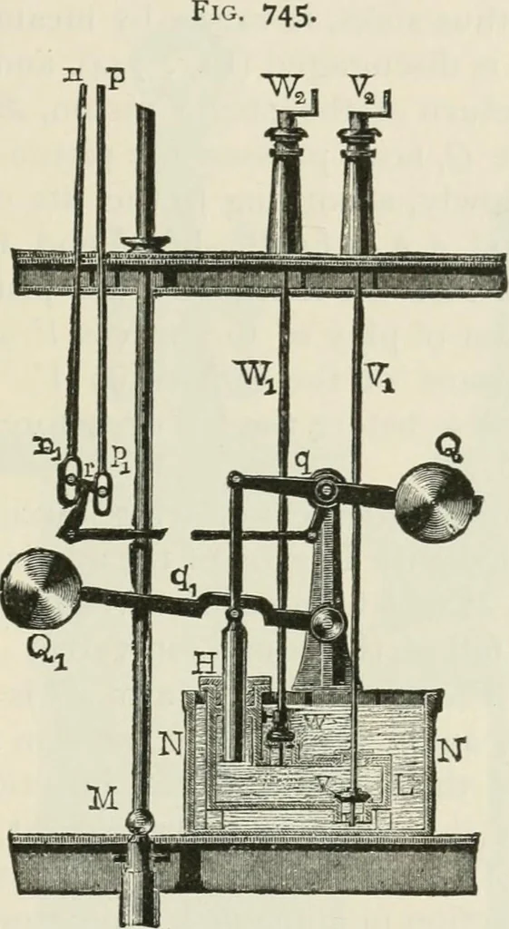 An illustration from A manual of the mechanics of engineering and of the construction of machines. Designed as a text-book for technical schools and colleges, and for the use of engineers, architects, etc., 1878, leaf 340