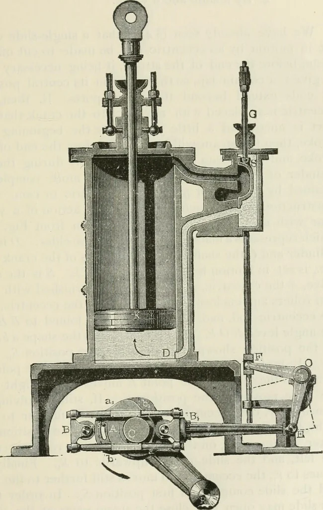 An illustration from A manual of the mechanics of engineering and of the construction of machines. Designed as a text-book for technical schools and colleges, and for the use of engineers, architects, etc., 1878, leaf 342