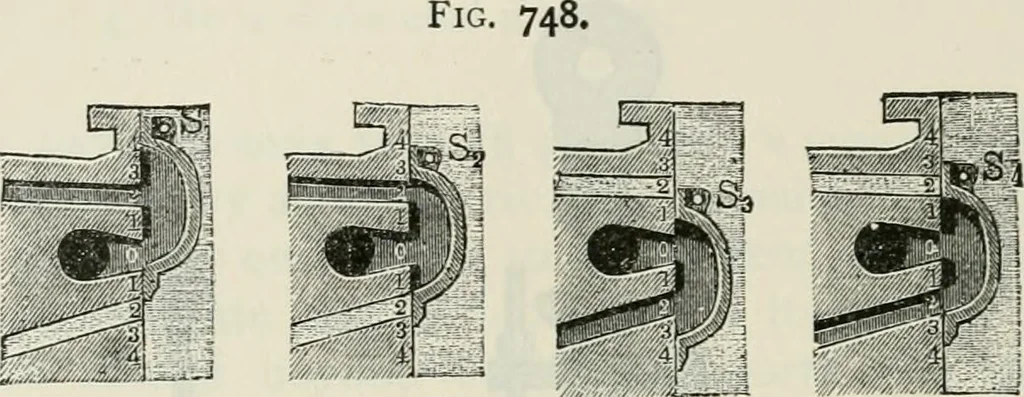 An illustration from A manual of the mechanics of engineering and of the construction of machines. Designed as a text-book for technical schools and colleges, and for the use of engineers, architects, etc., 1878, leaf 345