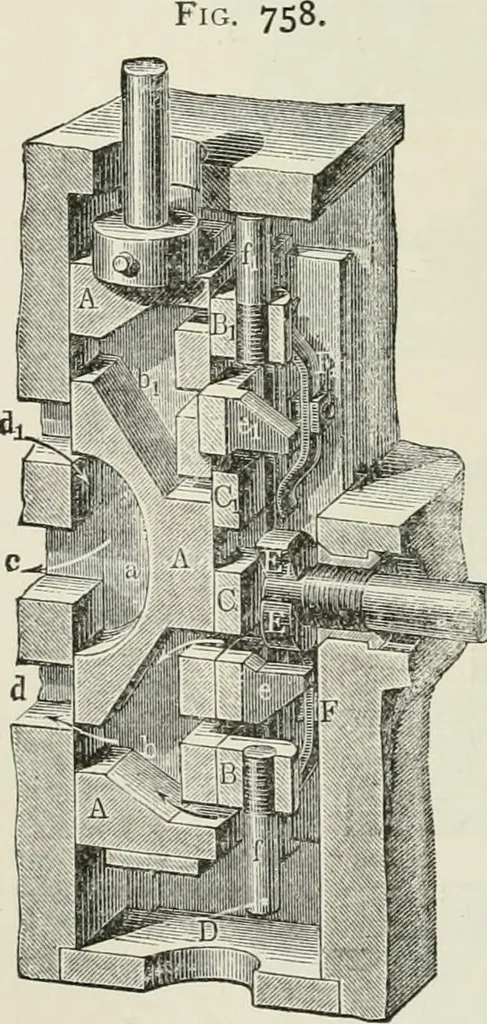 An illustration from A manual of the mechanics of engineering and of the construction of machines. Designed as a text-book for technical schools and colleges, and for the use of engineers, architects, etc., 1878, leaf 351