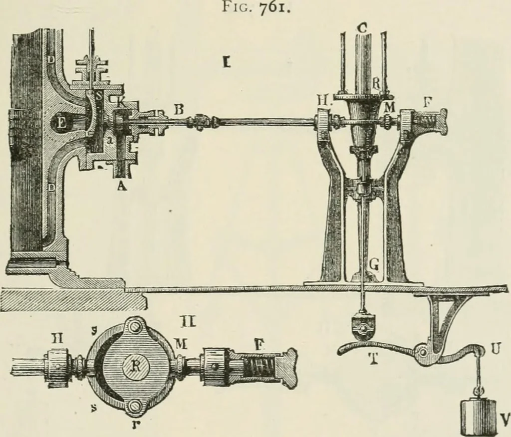 An illustration from A manual of the mechanics of engineering and of the construction of machines. Designed as a text-book for technical schools and colleges, and for the use of engineers, architects, etc., 1878, leaf 354