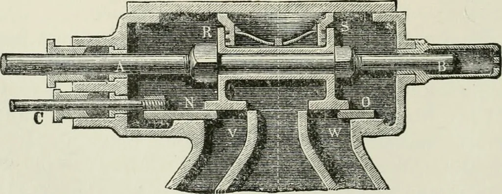 An illustration from A manual of the mechanics of engineering and of the construction of machines. Designed as a text-book for technical schools and colleges, and for the use of engineers, architects, etc., 1878, leaf 359