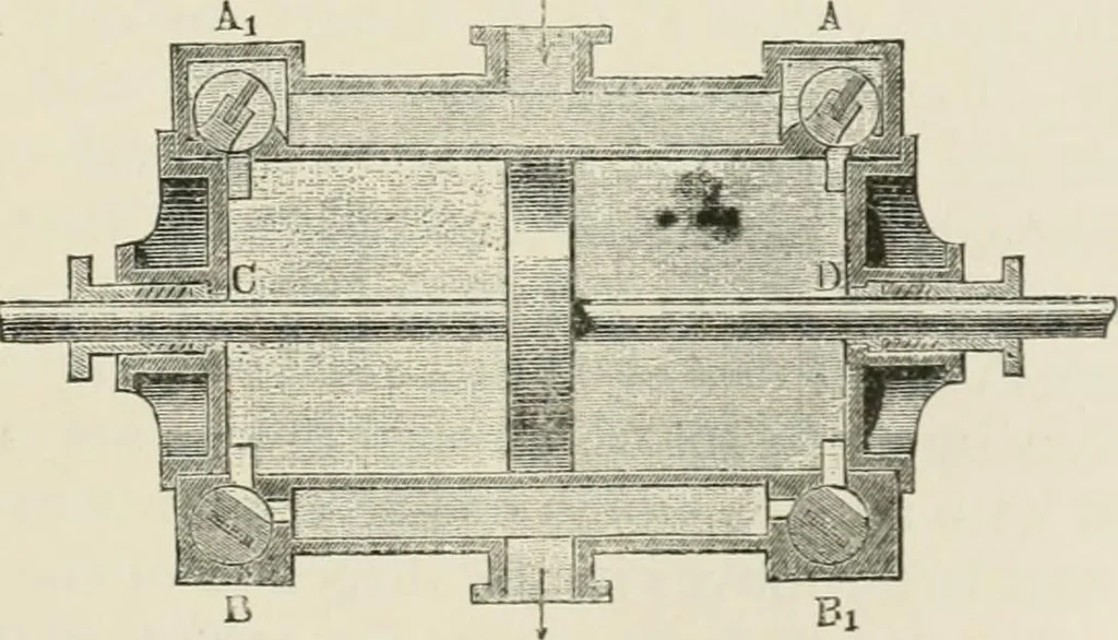 An illustration from A manual of the mechanics of engineering and of the construction of machines. Designed as a text-book for technical schools and colleges, and for the use of engineers, architects, etc., 1878, leaf 360