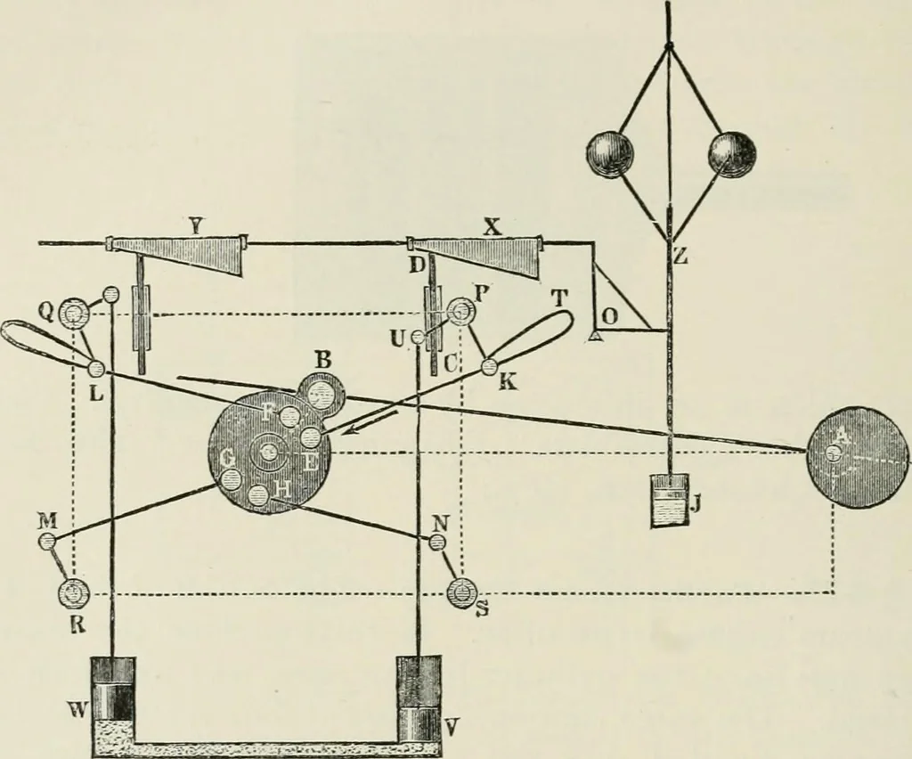 An illustration from A manual of the mechanics of engineering and of the construction of machines. Designed as a text-book for technical schools and colleges, and for the use of engineers, architects, etc., 1878, leaf 361