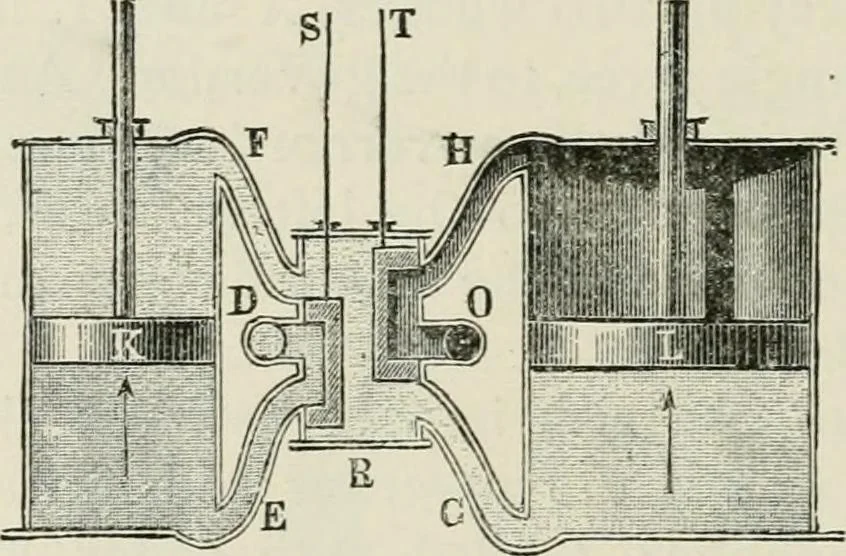 An illustration from A manual of the mechanics of engineering and of the construction of machines. Designed as a text-book for technical schools and colleges, and for the use of engineers, architects, etc., 1878, leaf 363