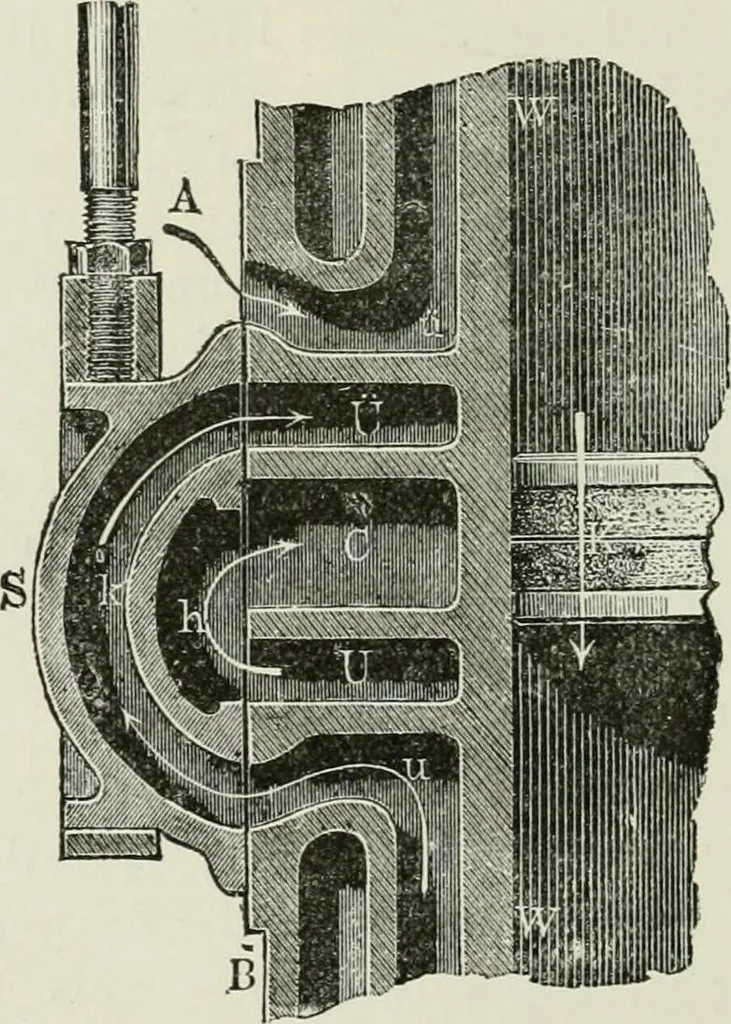 An illustration from A manual of the mechanics of engineering and of the construction of machines. Designed as a text-book for technical schools and colleges, and for the use of engineers, architects, etc., 1878, leaf 367