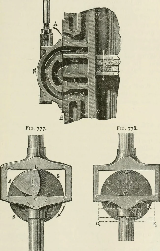 An illustration from A manual of the mechanics of engineering and of the construction of machines. Designed as a text-book for technical schools and colleges, and for the use of engineers, architects, etc., 1878, leaf 368