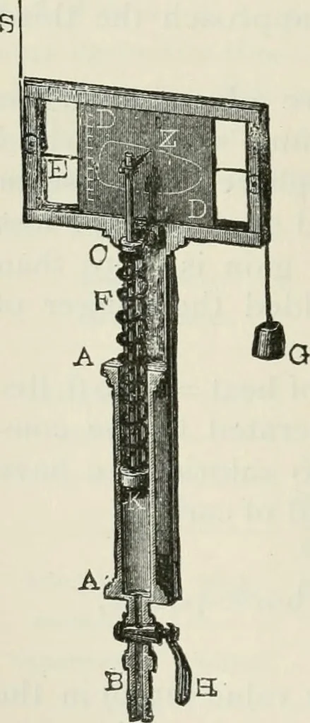 An illustration from A manual of the mechanics of engineering and of the construction of machines. Designed as a text-book for technical schools and colleges, and for the use of engineers, architects, etc., 1878, leaf 413