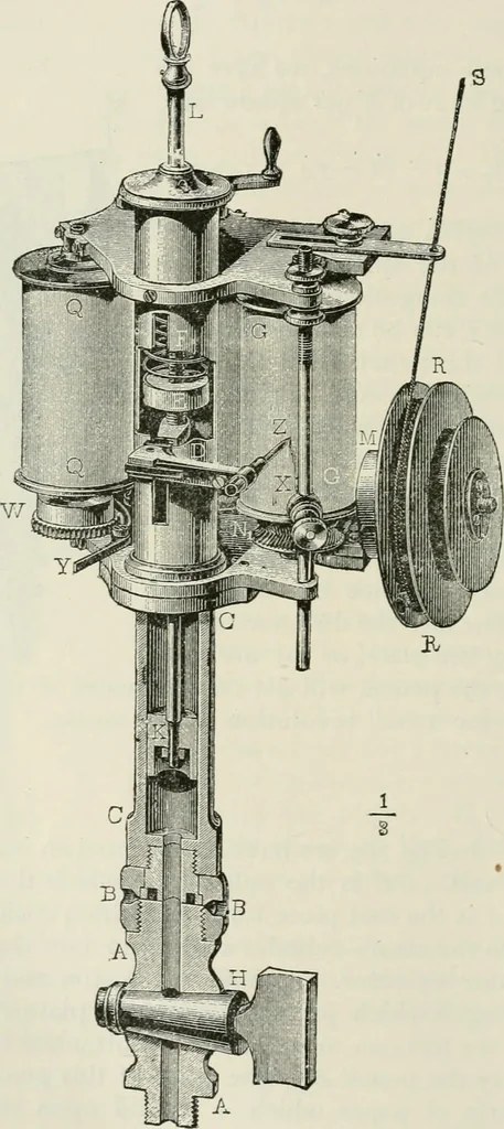 An illustration from A manual of the mechanics of engineering and of the construction of machines. Designed as a text-book for technical schools and colleges, and for the use of engineers, architects, etc., 1878, leaf 415