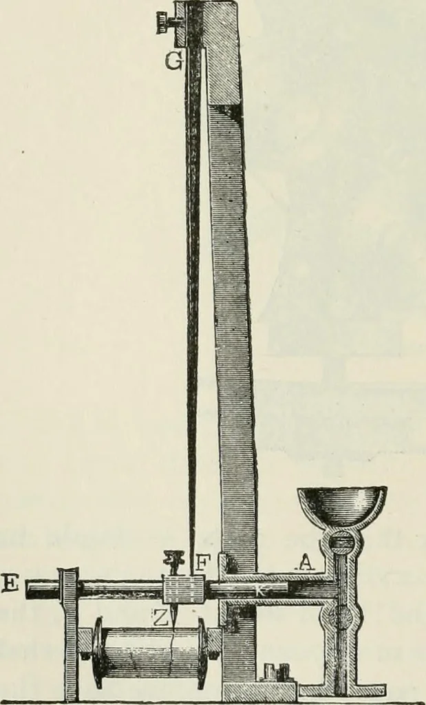 An illustration from A manual of the mechanics of engineering and of the construction of machines. Designed as a text-book for technical schools and colleges, and for the use of engineers, architects, etc., 1878, leaf 419