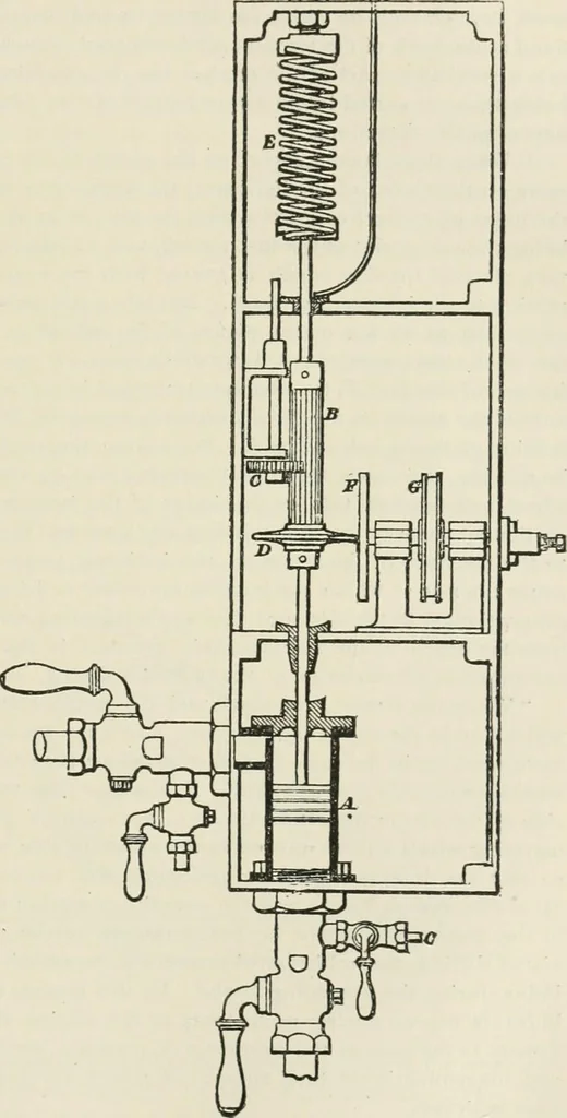 An illustration from A manual of the mechanics of engineering and of the construction of machines. Designed as a text-book for technical schools and colleges, and for the use of engineers, architects, etc., 1878, leaf 420