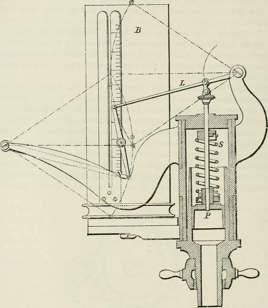 An illustration from A manual of the mechanics of engineering and of the construction of machines. Designed as a text-book for technical schools and colleges, and for the use of engineers, architects, etc., 1878, leaf 423
