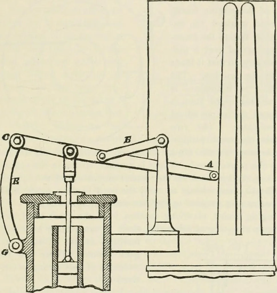 An illustration from A manual of the mechanics of engineering and of the construction of machines. Designed as a text-book for technical schools and colleges, and for the use of engineers, architects, etc., 1878, leaf 424