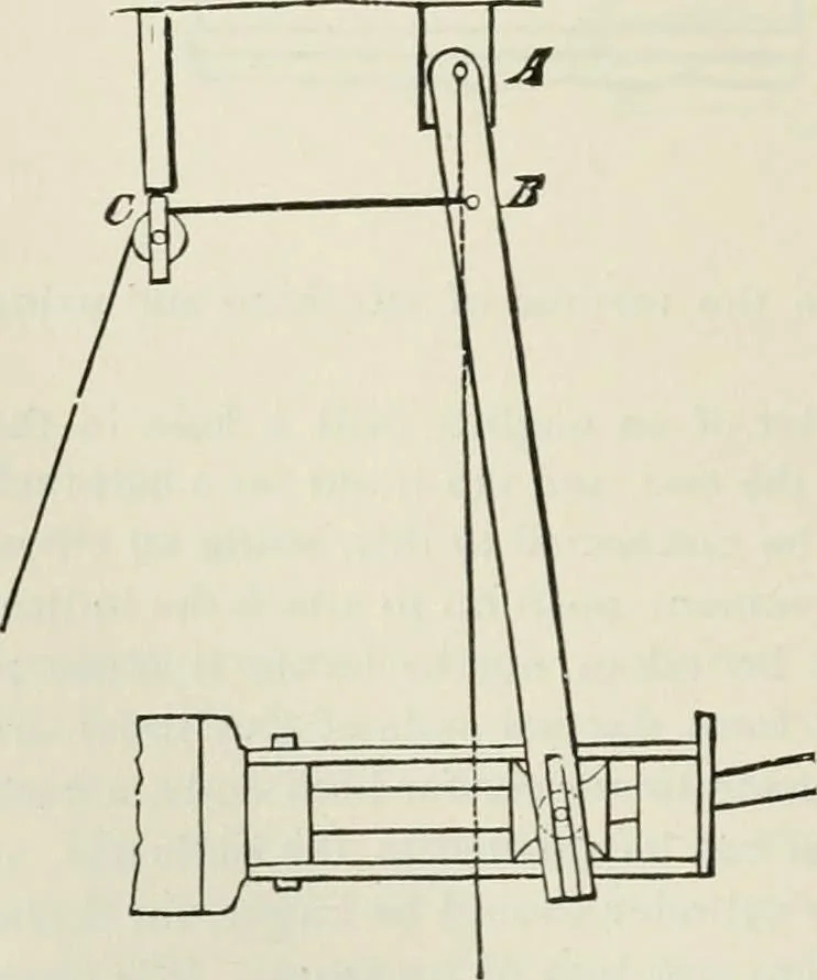 An illustration from A manual of the mechanics of engineering and of the construction of machines. Designed as a text-book for technical schools and colleges, and for the use of engineers, architects, etc., 1878, leaf 425