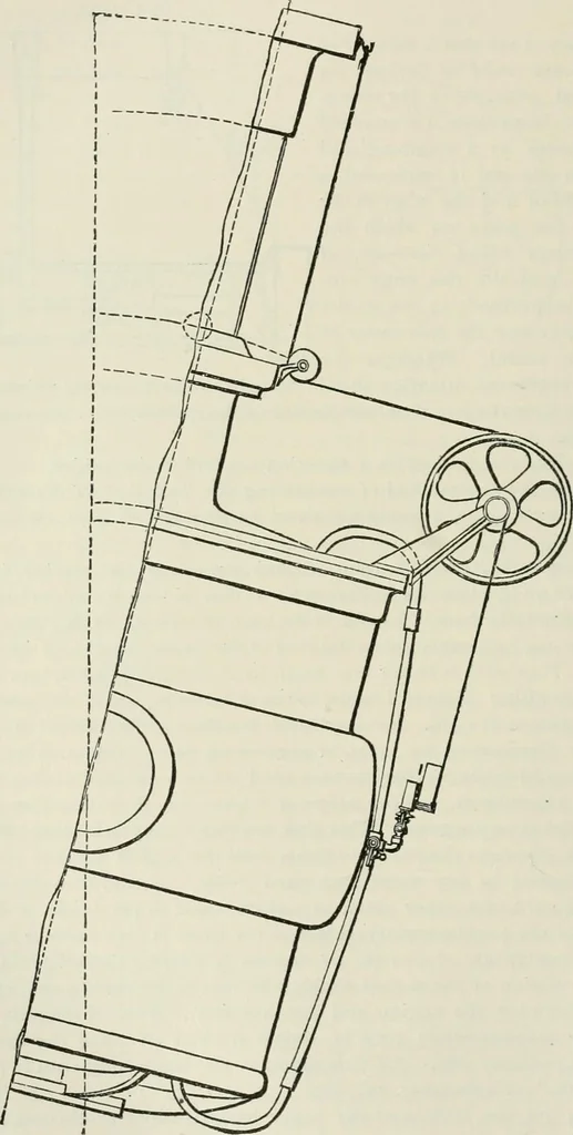 An illustration from A manual of the mechanics of engineering and of the construction of machines. Designed as a text-book for technical schools and colleges, and for the use of engineers, architects, etc., 1878, leaf 427