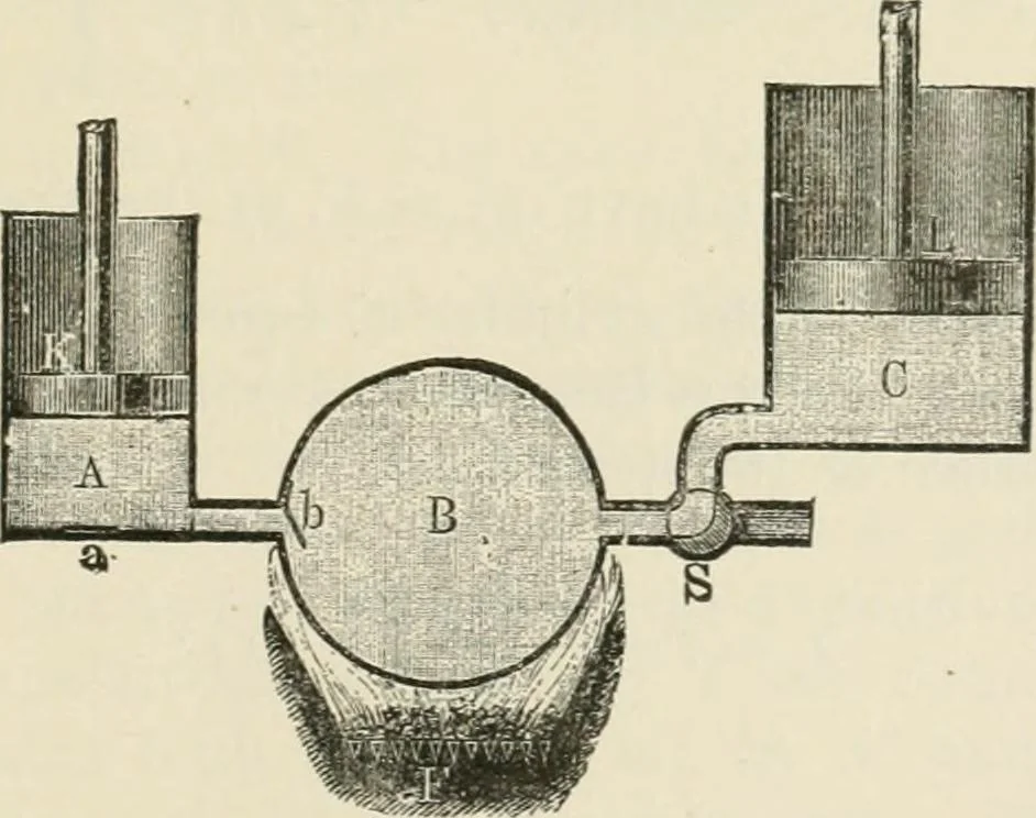 An illustration from A manual of the mechanics of engineering and of the construction of machines. Designed as a text-book for technical schools and colleges, and for the use of engineers, architects, etc., 1878, leaf 526