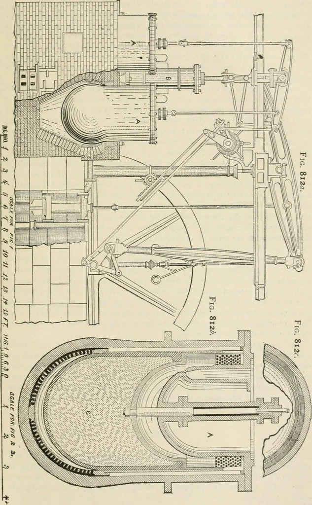 An illustration from A manual of the mechanics of engineering and of the construction of machines. Designed as a text-book for technical schools and colleges, and for the use of engineers, architects, etc., 1878, leaf 538