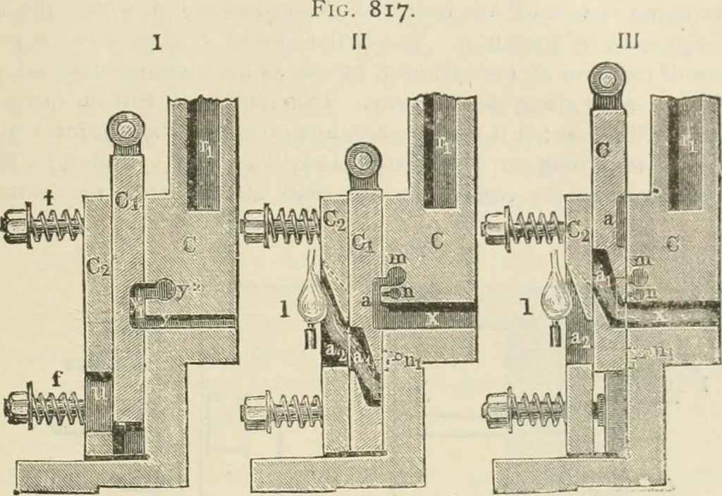An illustration from A manual of the mechanics of engineering and of the construction of machines. Designed as a text-book for technical schools and colleges, and for the use of engineers, architects, etc., 1878, leaf 560