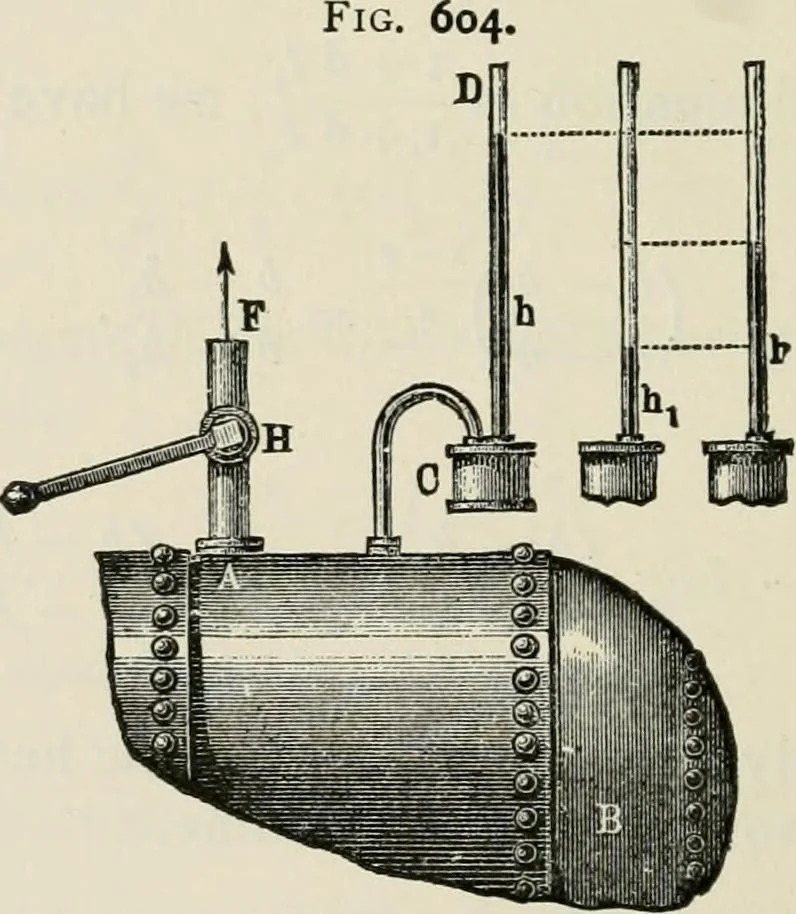 An illustration from A manual of the mechanics of engineering and of the construction of machines. Designed as a text-book for technical schools and colleges, and for the use of engineers, architects, etc., 1878, leaf 77