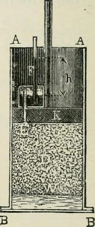 An illustration from A manual of the mechanics of engineering and of the construction of machines. Designed as a text-book for technical schools and colleges, and for the use of engineers, architects, etc., 1878, leaf 89