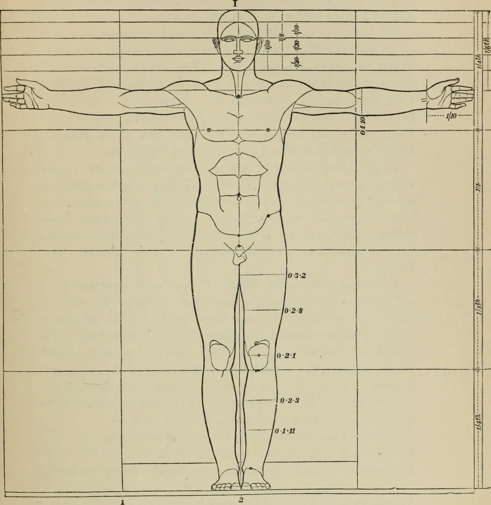 An illustration from A manual of ancient sculpture, Egyptian - Assyrian - Greek - Roman, 1886, leaf 62